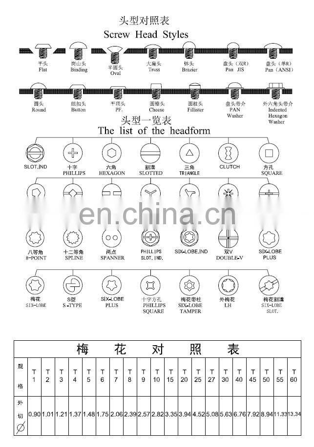 stainless steel Hook machine screws with an square angle