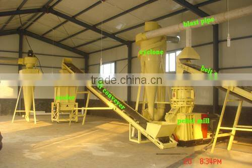 organic fertilzier pellet machine/granular fertilizer making machine