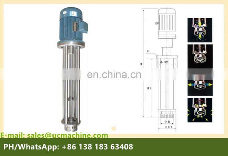 shanghai factory of mixer homogenizer mixer blender alibaba manufacturer
