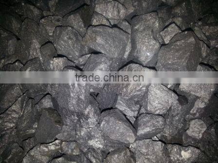 Rare Earth MAGNESIUM FERRO SILICON NODULIZER