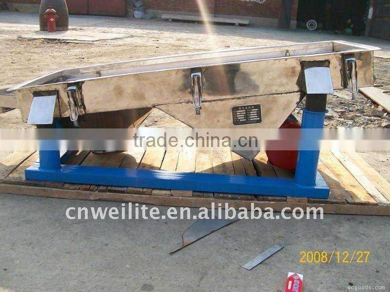 Hot selling horizontal screen / horizontal screen factory