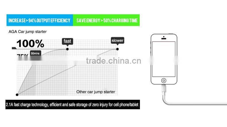 AGA-POWER SJ7 Auto jump starter