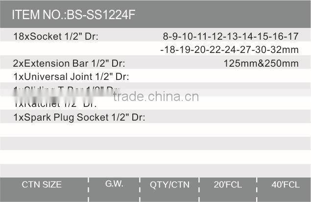 Cheap hand tool heavy duty latest impact socket wrench set
