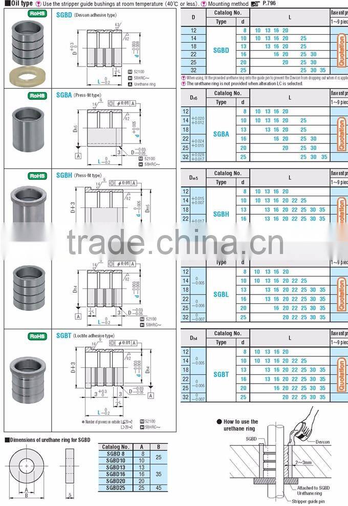 Stripper Guide Bushings for mold Button Dies