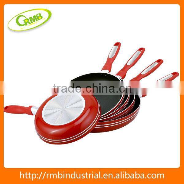 home utensils china(RMB)