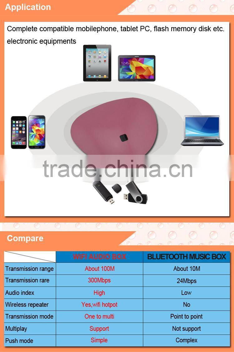 Compare support online or local play wireless wifi custom song music box