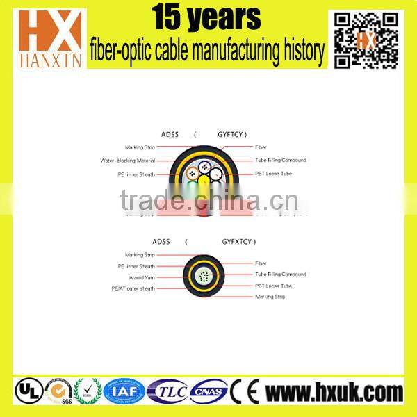 300M Span ADSS Preformed Suspension Clamp, ADSS cable