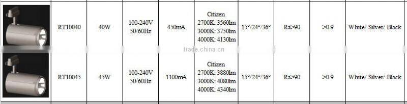 90ra/97ra led track spot light, internal driver led track light
