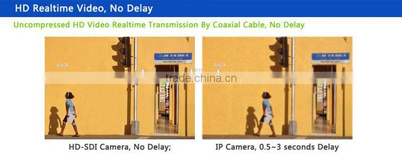 Best selling 1080P Waterproof 4/6/8/12/16mm CS Fixed-Focal Lens or 2.8~12mm Manual Vari-Focal Lens optional CCTV Camera,Focal