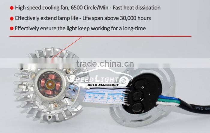 America Hot Selling Factory Price SpeedLight M3S LED Motorcycle HeadLight 32W 3000 Lumens