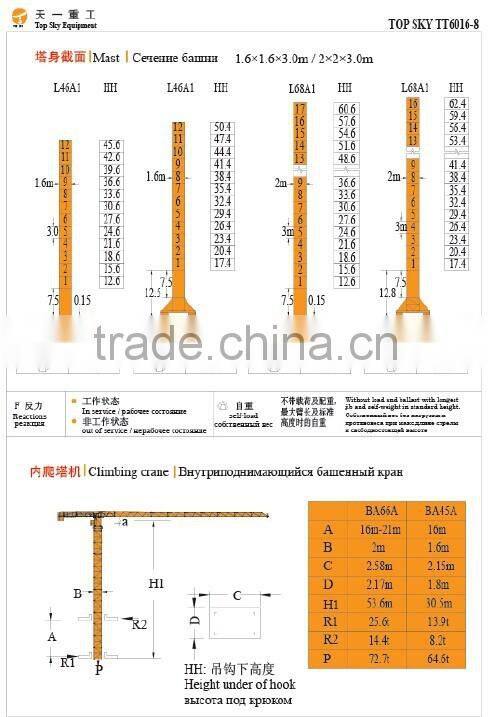 TT6016-8t JOST Type Topless Tower Crane