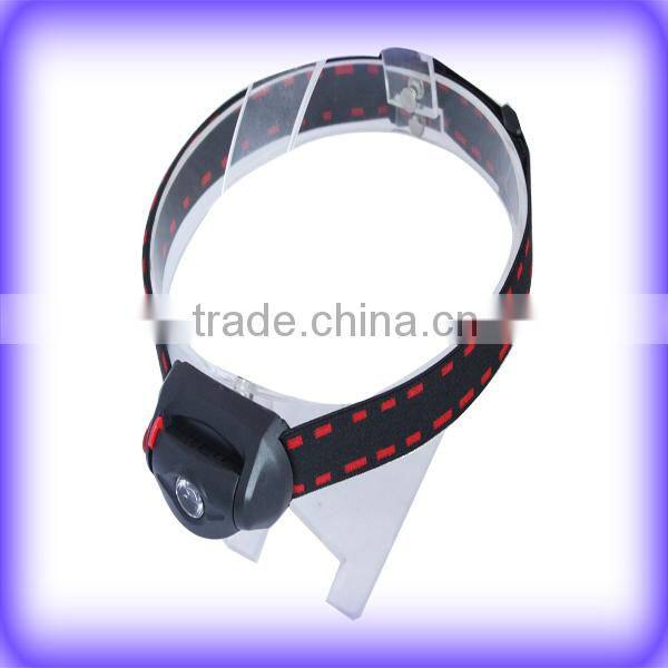 Fashion Plastic 1W LED Headlamp