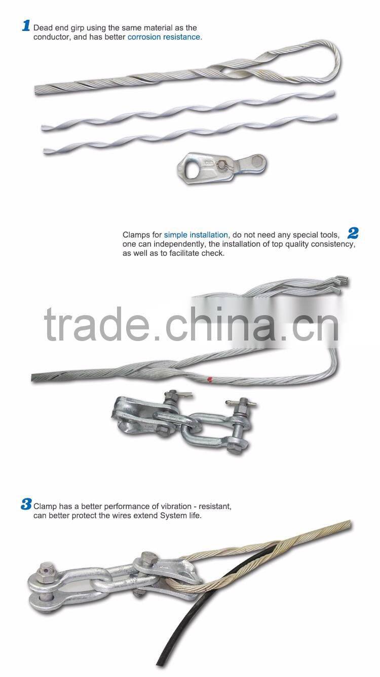 Wire preformed guy grip for adss/opgw with inner rod