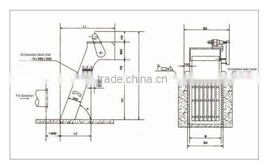 YM Motorized rotary bar screens/Sewage pretreatment equipment