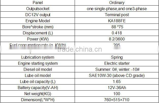 8kva used standby generator