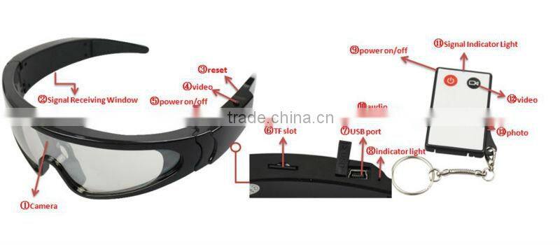 HD720P video CE camera sunglasses camera remote control camera JVE-HD02