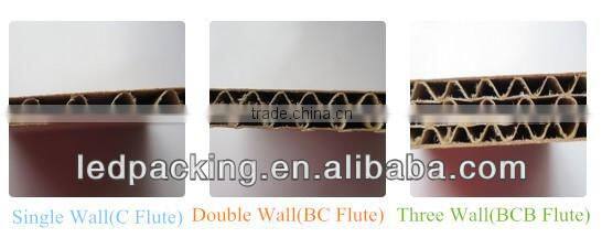 Beautiful household products for packing electric kettle,customized paper box