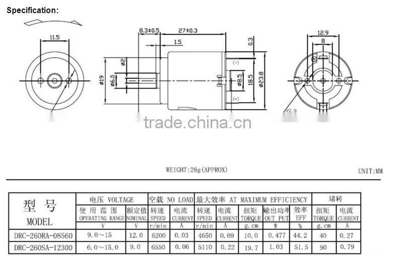 Vibration Motor sex toy motor vibrating motors massager motor