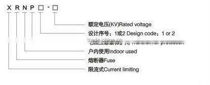 HRC High voltage DIN medium voltage indoor fuse