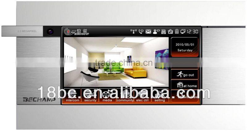 Smart Home Control System