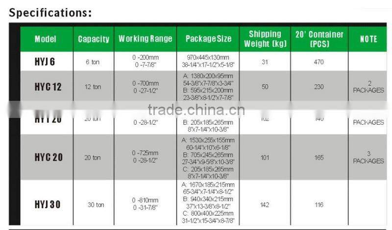 12T H-TYPE shop press