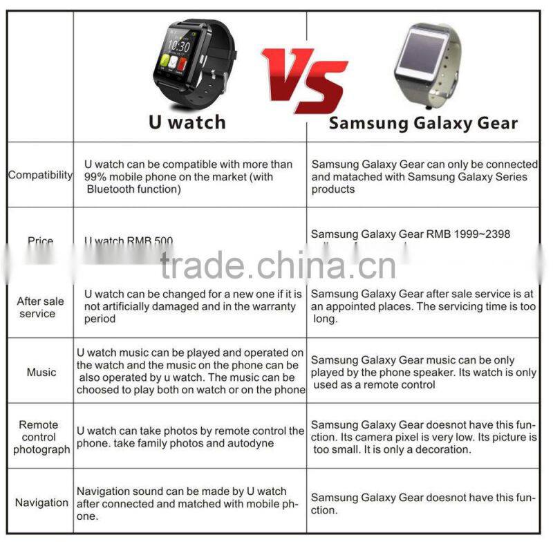 Hotsale U8 smart watch moblie phone For samsung galaxy gear smart watch Anti lost Passometer Photograph Barometer U8 smart watch