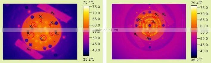 Innovative Cheap Pendant 30W LED High Low Bay Light
