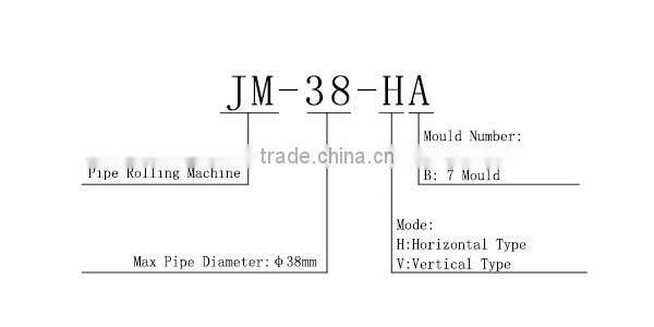Hydraulic Electric Stainless Steel Pipe Rolling Machine for Sale