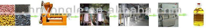palm oil refinery machine made in China