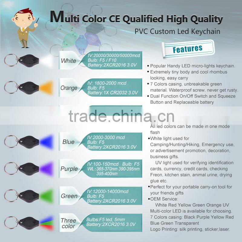 High Quality Cheap LED Key Chain Light For Pets