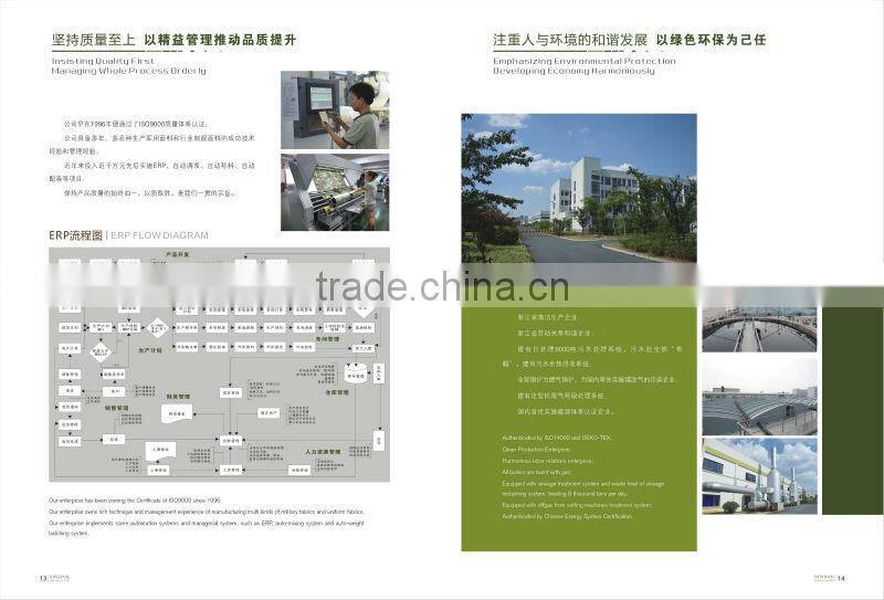 Military camouflage fabric for the Middle East