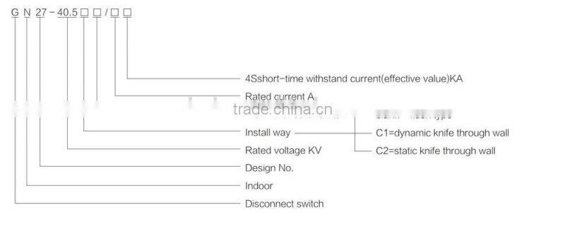 35kv GN27-40.5 Series Indoor High Voltage Disconnect Switch