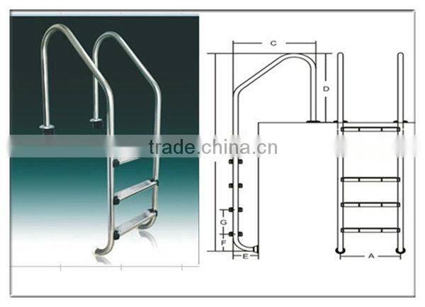 Swimming pool ladder