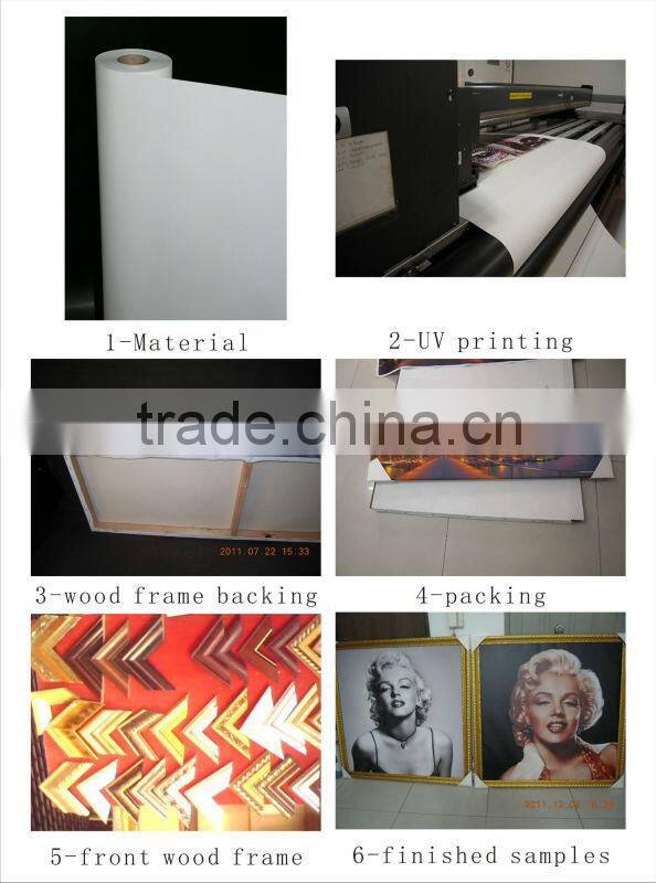 polyester canvas roll