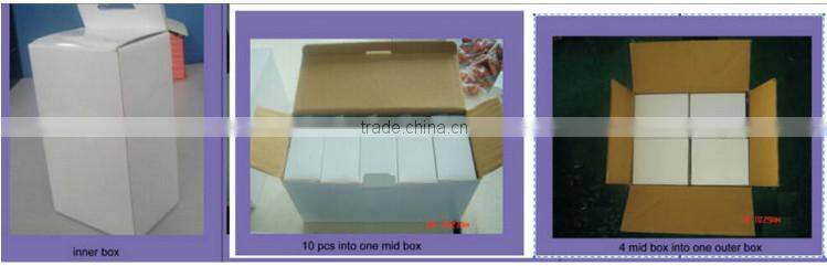 Wholesale 5V 4a charger usb