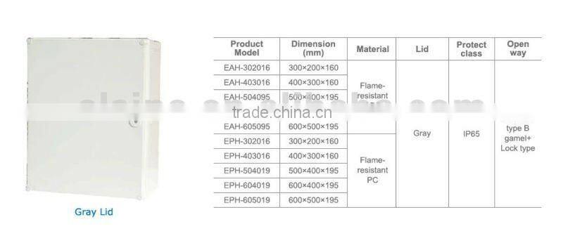 Combined socket distribution box