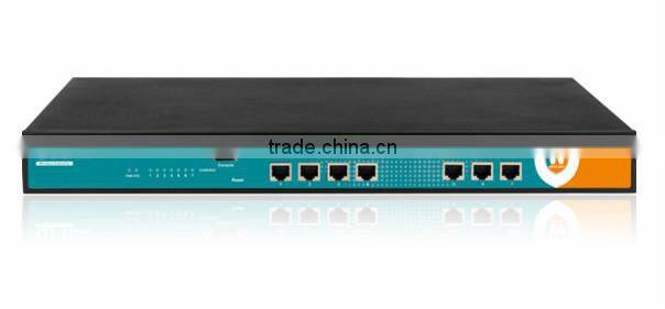 UTT WX3000 Industrial Secure WLAN Controller Designed For Business