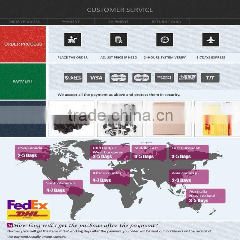 Wholesale Cheap Brazilian body wave hair two tone ombre colored hair weave bundles