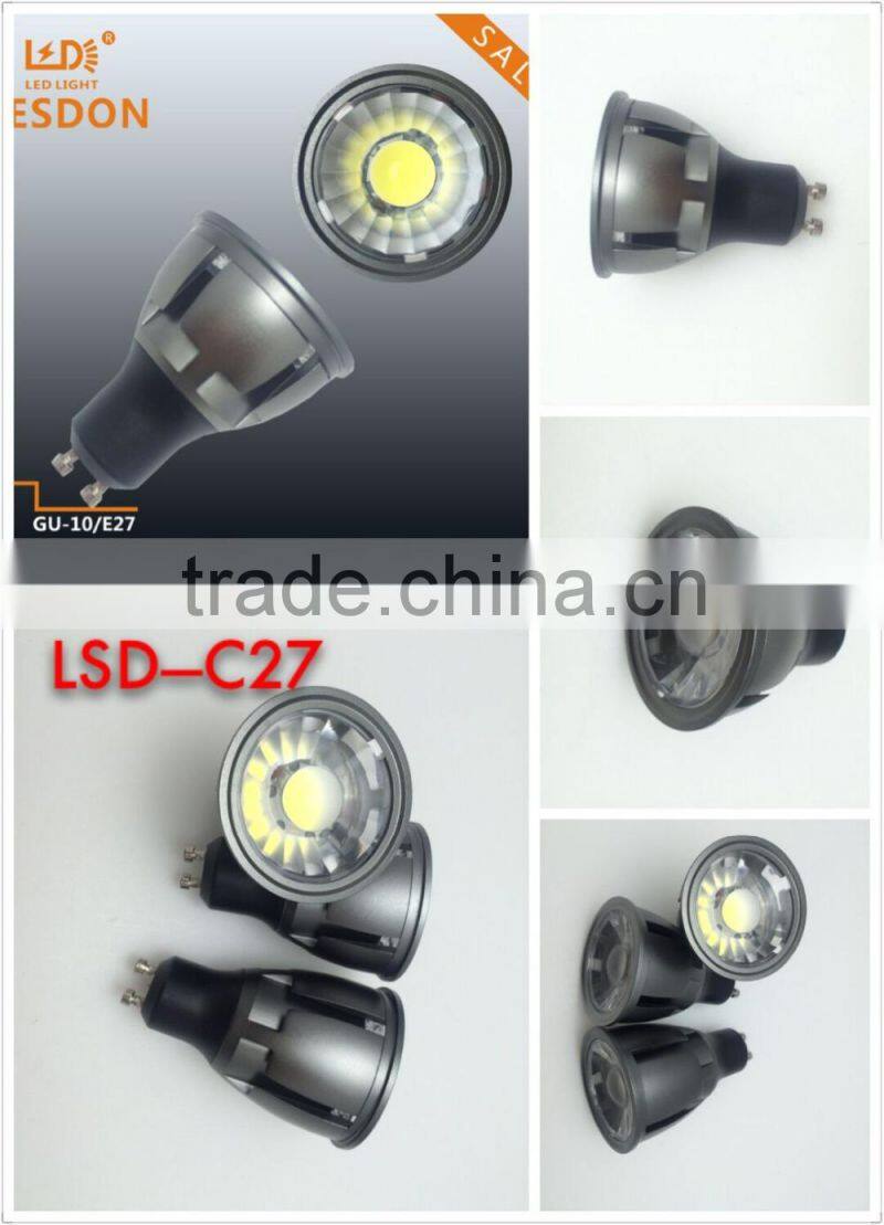 GU-10 led spotlight price