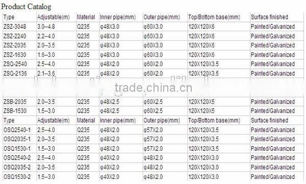 Construction Adjustable Scaffolding Props for Support