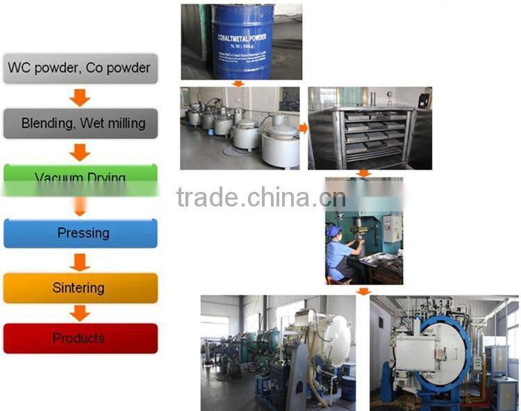 hot sale durable reasonable price Cemented Carbide Snow Plough part/solid carbide tools/tungsten part