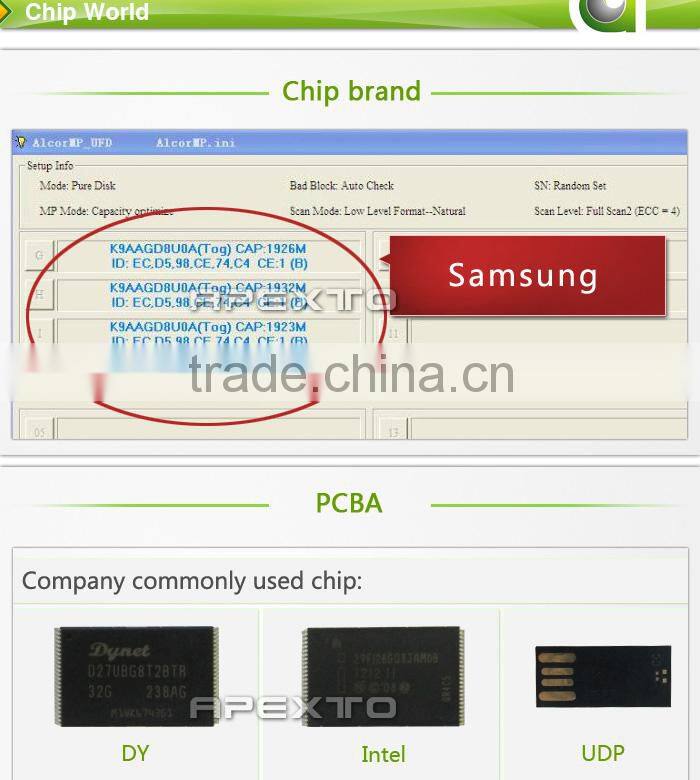 Best business gift leather usb flash drive with keychain Class A usb memory stick 4gb