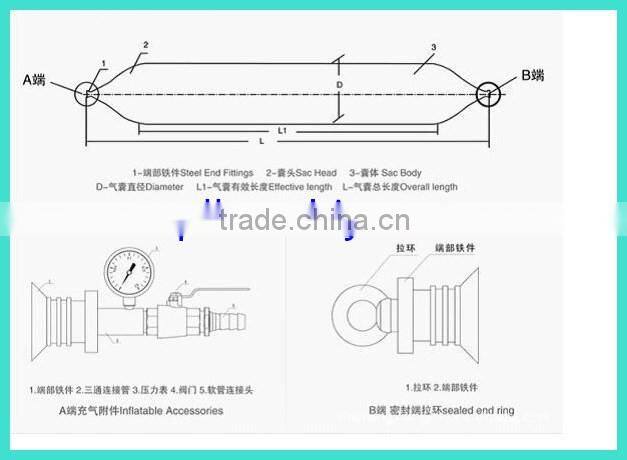 Boat inflatable rubber air bag / lift rubber airbag for ship launching