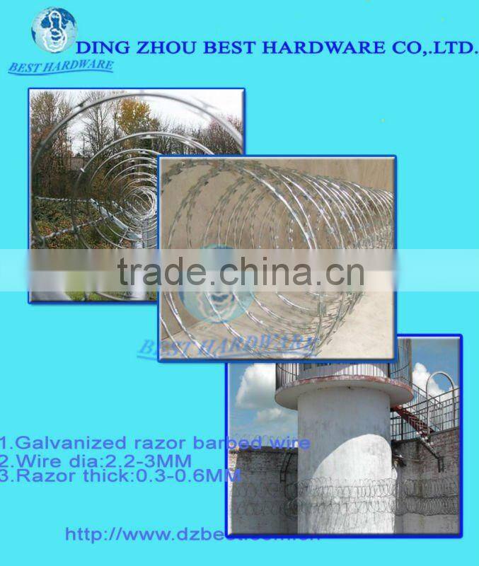 low price galvanized concertina razor barbed wire
