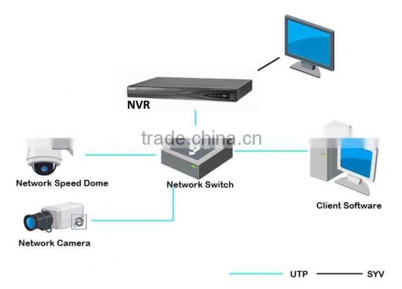 Hikvision 4CH H.264 PoE ONVIF DS-7604NI-E1/4P CCTV NVR With 4TB HDD Hard Disk Recording Up to 6MP