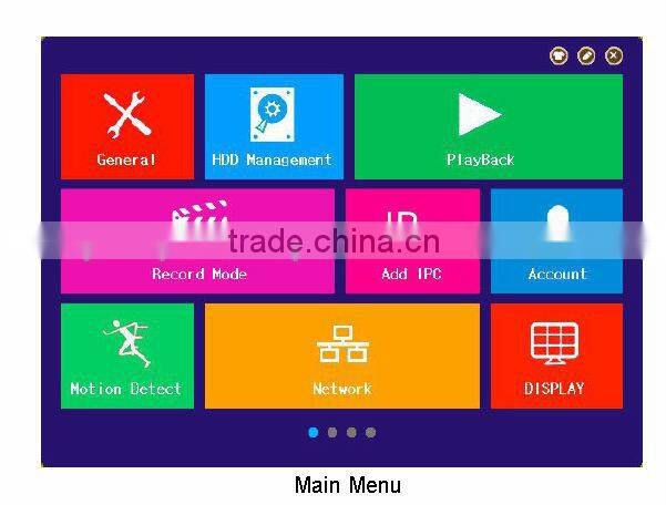 P2P 3G WiFi H.264 DVR Full HD 1080P NVR hybrid DVR Security System manufacturer