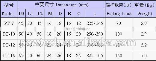 Sag adjusting plate for OPGW cable 70KN