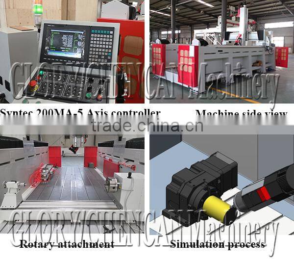 CHENCAN Machinery CNC Milling Machine 5 Axis using syntec 5 axis controller