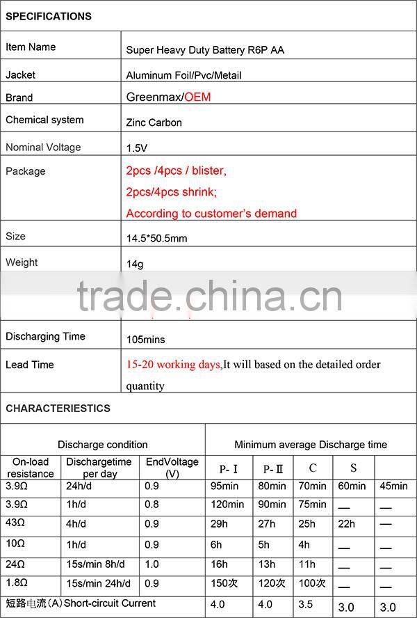 MSDS R6P 1.5V AA Battery Carbon Zinc Battery