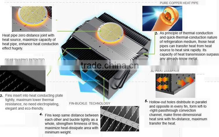 High Brightness LED High Bay Light 300W Low Bay Light IP65